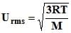 Kinetic Theory of Gases | Chemistry for JEE Main & Advanced